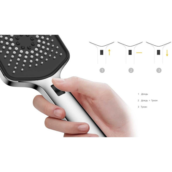 Душевая система Vincea Inspire VSFW-421I4GM Вороненая сталь