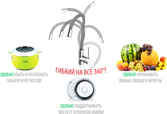 Смеситель для кухни Iddis Kitchen 360 K36SBJBi05 черный/хром