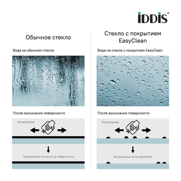 Шторка на ванну Iddis Ray 80х140 RAY6CS8i90 профиль Хром стекло прозрачное