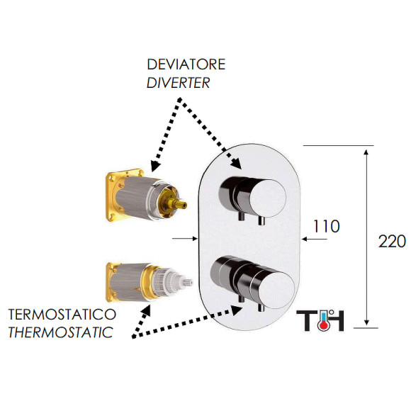 Смеситель для душа Remer Minimal Thermo NT93KBDO с термостатом Золото Смеситель для душа Remer Minimal Thermo NT93KBDO с термостатом Золото