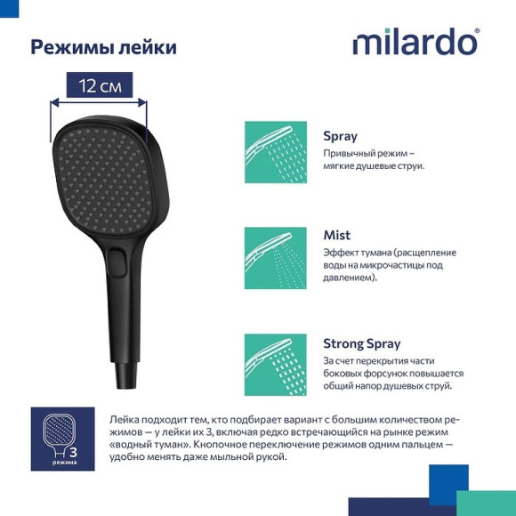Ручной душ Milardo Ideal Spa 3F ILS3FB0M18 Черный матовый
