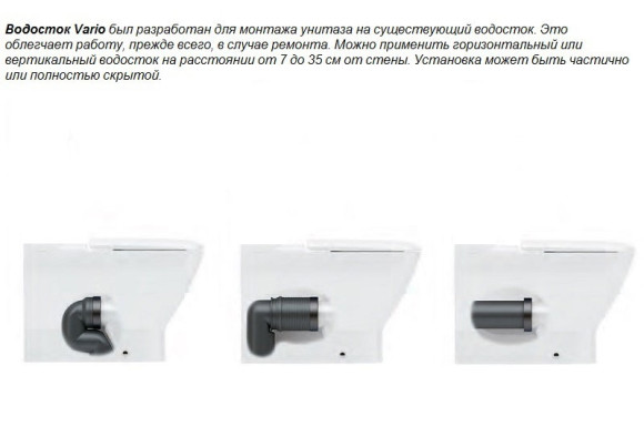 Унитаз Laufen Pro 8.2295.1 приставной без сиденья