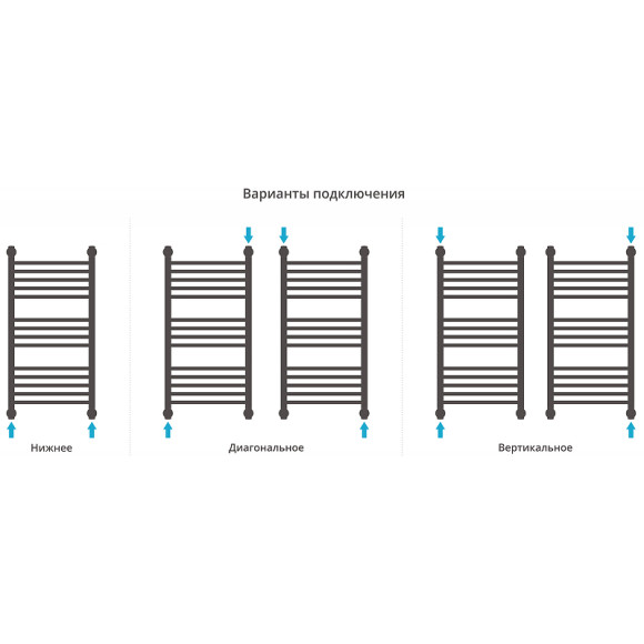 Водяной полотенцесушитель Сунержа Богема+ 800х500 31-0223-8050 с полкой Черный матовый