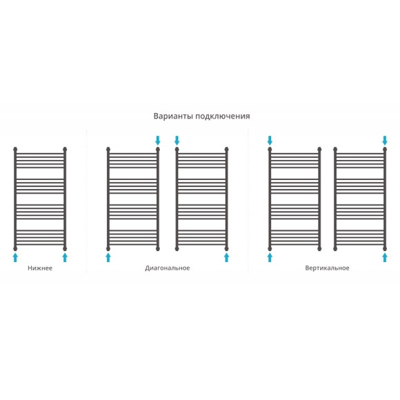 Водяной полотенцесушитель Сунержа Богема+ 1200х600 Хром