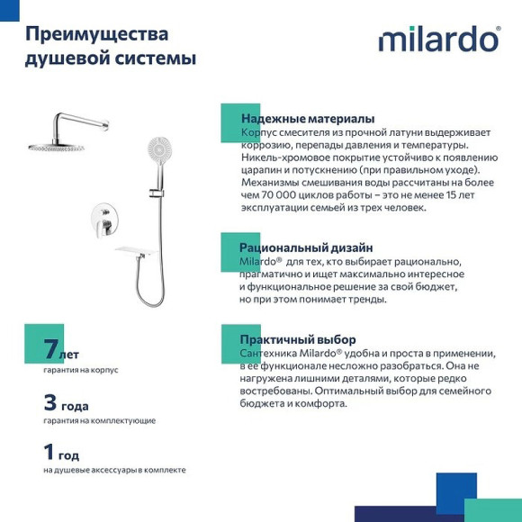 Душевая система Milardo Rora RORSB02M67 Хром