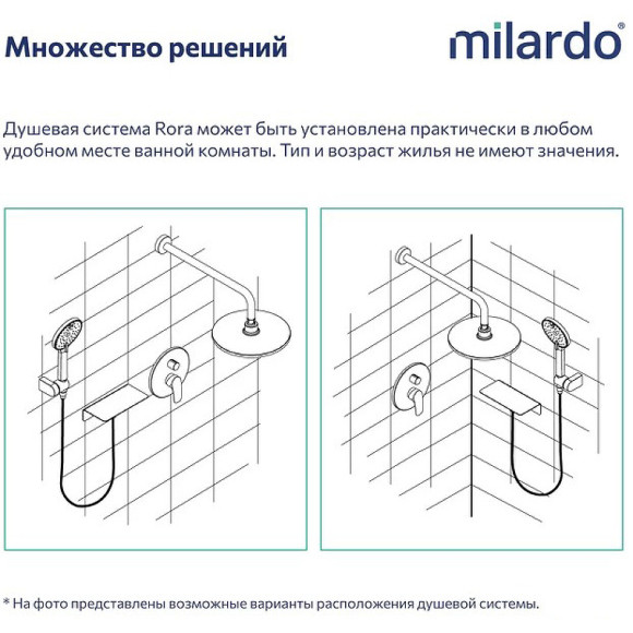 Душевая система Milardo Rora RORSB02M67 Хром