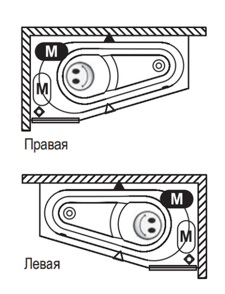 Акриловая ванна Riho Delta 150x80 B067001005 (BB8100500000000) L без гидромассажа Акриловая ванна Riho Delta 150x80 B067001005 (BB8100500000000) L без гидромассажа