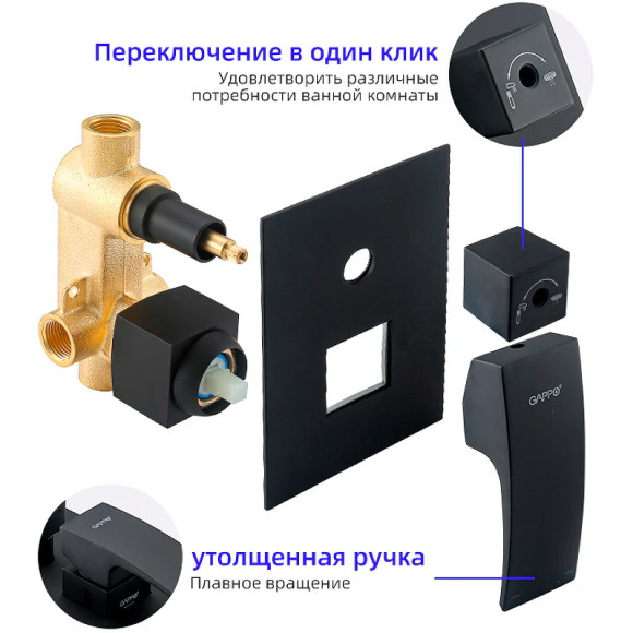 Душевая система Gappo G7107-6 Черная матовая Душевая система Gappo G7107-6 Черная матовая