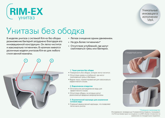 Унитаз биде Vitra V-Care Prime 7232B403-6217 приставной с сиденьем Микролифт