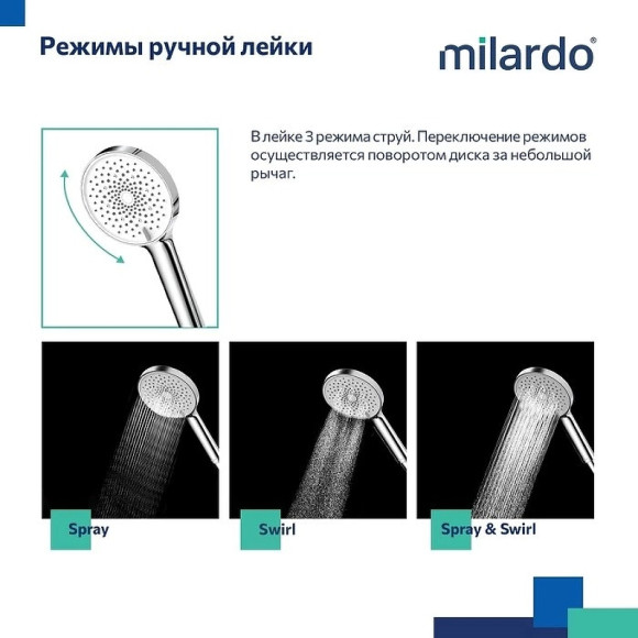 Душевая система Milardo Ideal Spa ILSSB3FM76 Хром Душевая система Milardo Ideal Spa ILSSB3FM76 Хром