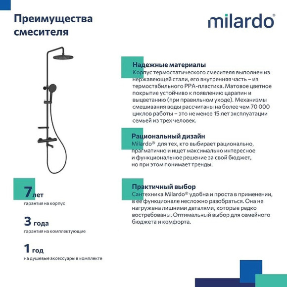 Душевая система Milardo Ideal Spa ILSBLTHM06 с термостатом Черная матовая
