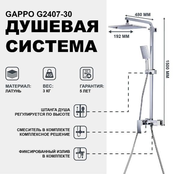 Душевая система Gappo G2407-30 Хром Белый