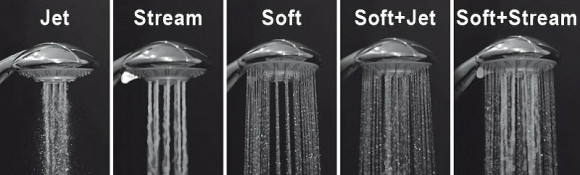 Комплект смесителей Ravak Rosa Set RS 70508017 Хром