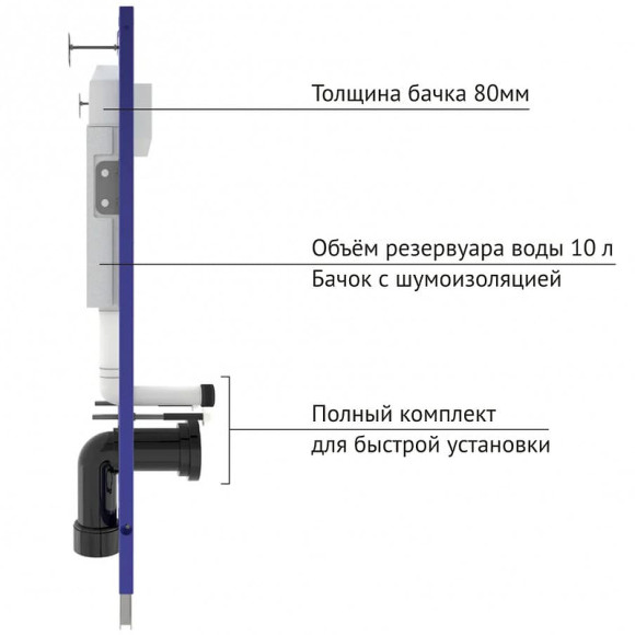Комплект унитаза с инсталляцией Berges Novum 042440 с сиденьем Микролифт и Черной клавишей смыва Комплект унитаза с инсталляцией Berges Novum 042440 с сиденьем Микролифт и Черной клавишей смыва