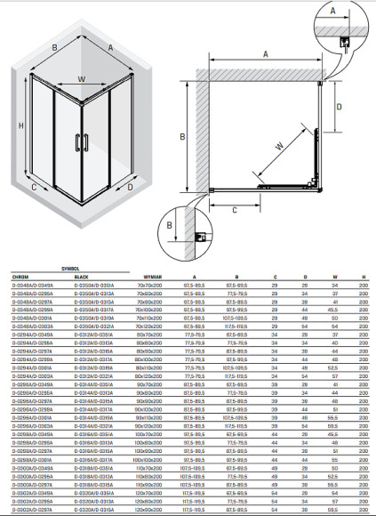 Душевой уголок New Trendy Prime Chrome 90х100 D-0296A/D-0299A профиль Хром стекло прозрачное Душевой уголок New Trendy Prime Chrome 90х100 D-0296A/D-0299A профиль Хром стекло прозрачное
