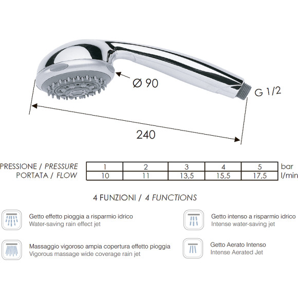 Ручной душ Remer 321GRX Хром Ручной душ Remer 321GRX Хром