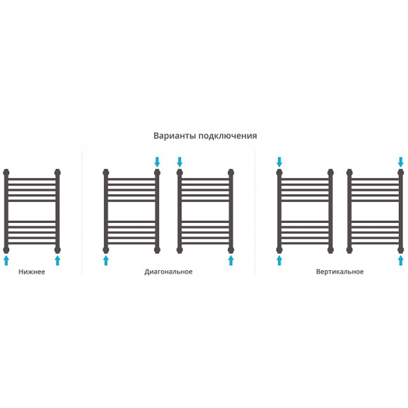Водяной полотенцесушитель Сунержа Богема+ прямая 600х500 03-0220-6050 Золото