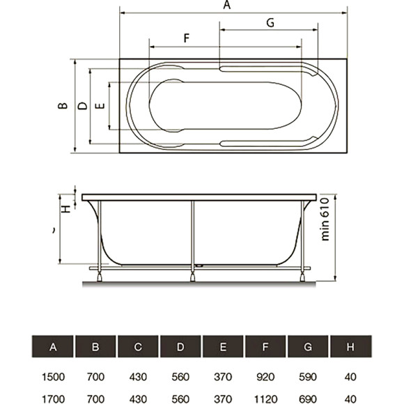Акриловая ванна Relisan Eco Plus Прага 150x70 Гл000022032 без гидромассажа