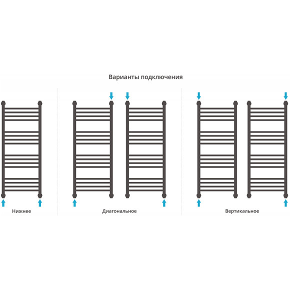 Водяной полотенцесушитель Сунержа Богема+ 1200х600 00-0223-1260 с полкой Хром