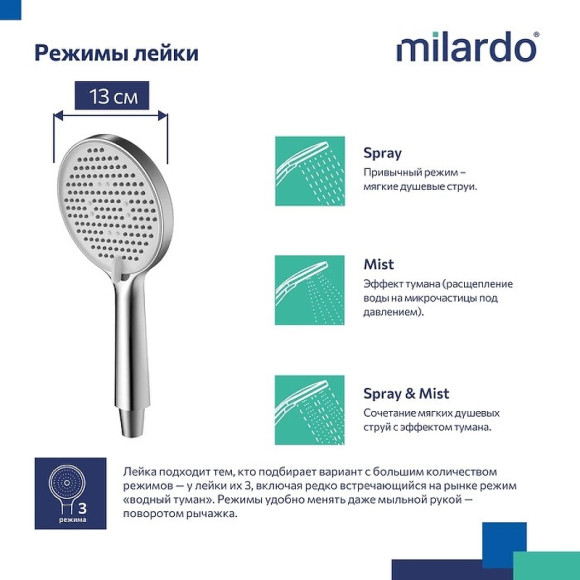 Ручной душ Milardo Ideal Spa 3F ILS3FCRM18 Хром