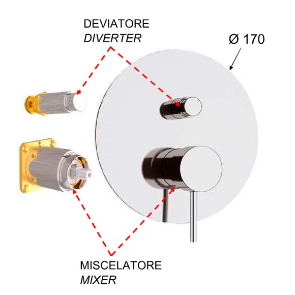 Смеситель для душа Remer X-Style X09KBBO Белый матовый Смеситель для душа Remer X-Style X09KBBO Белый матовый
