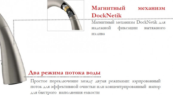 Смеситель для кухни Jacob Delafon Malleco E77748-CP Хром