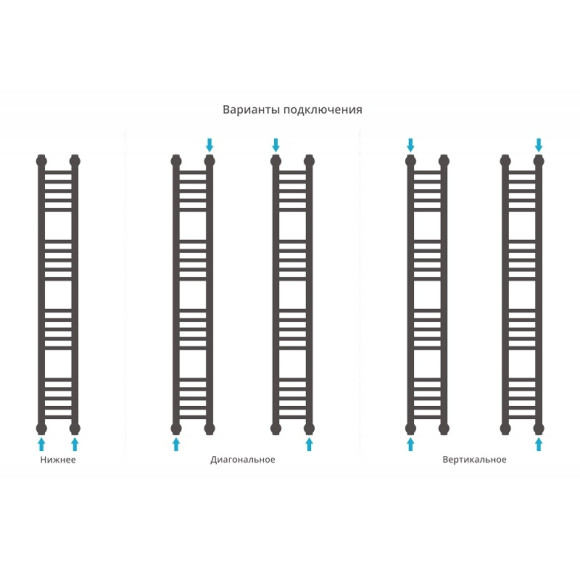 Водяной полотенцесушитель Сунержа Богема прямая 1200х150 Хром Водяной полотенцесушитель Сунержа Богема прямая 1200х150 Хром
