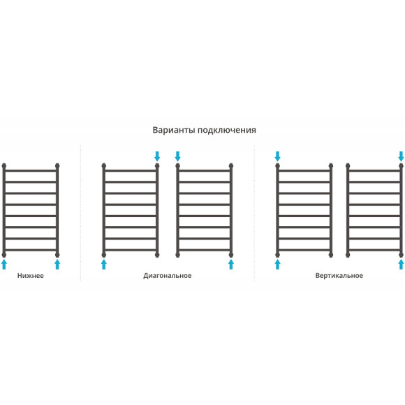 Водяной полотенцесушитель Сунержа Галант+ 1000х600 00-0200-1060 Хром Водяной полотенцесушитель Сунержа Галант+ 1000х600 00-0200-1060 Хром