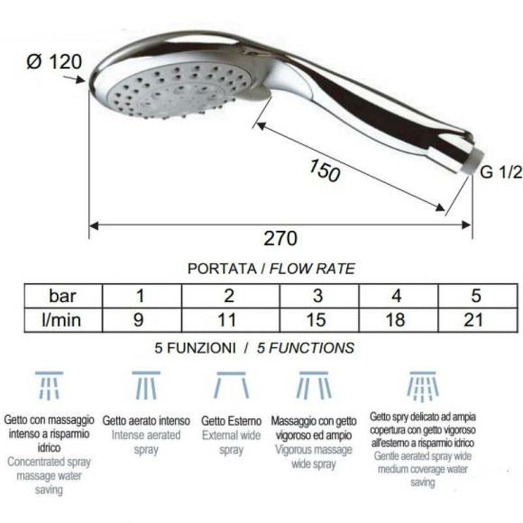 Ручной душ Remer 318XFX Хром Ручной душ Remer 318XFX Хром