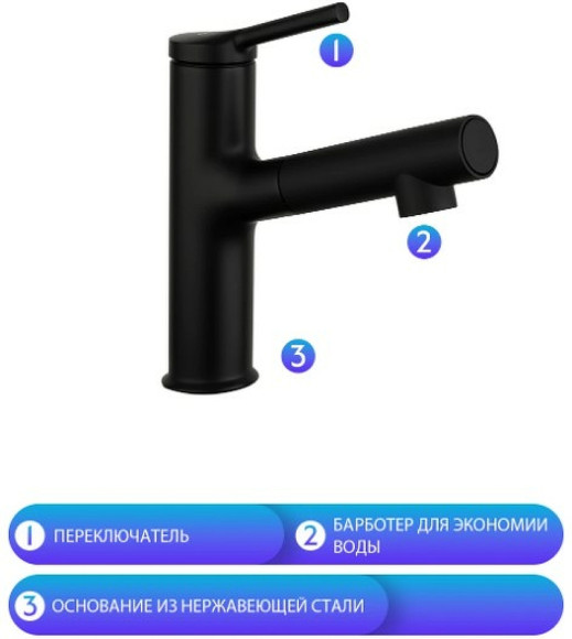 Смеситель для раковины Gappo G1052-76 Черный матовый