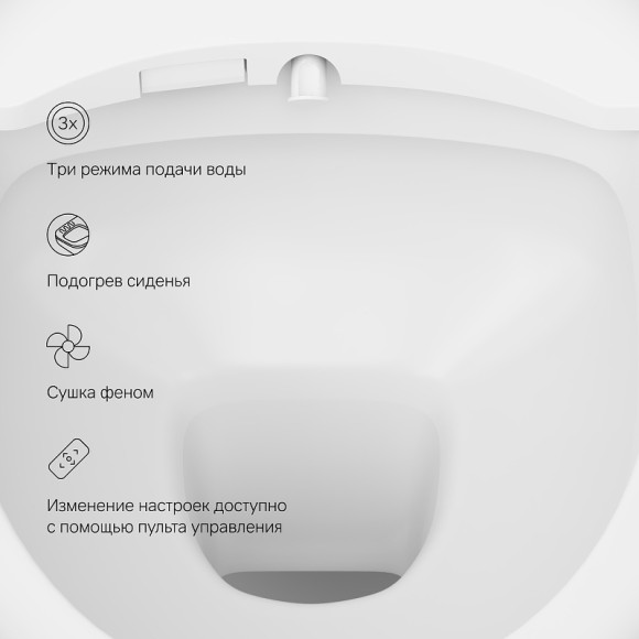 Унитаз биде AM.PM Func C8F1702SC подвесной с электронным сиденьем Микролифт