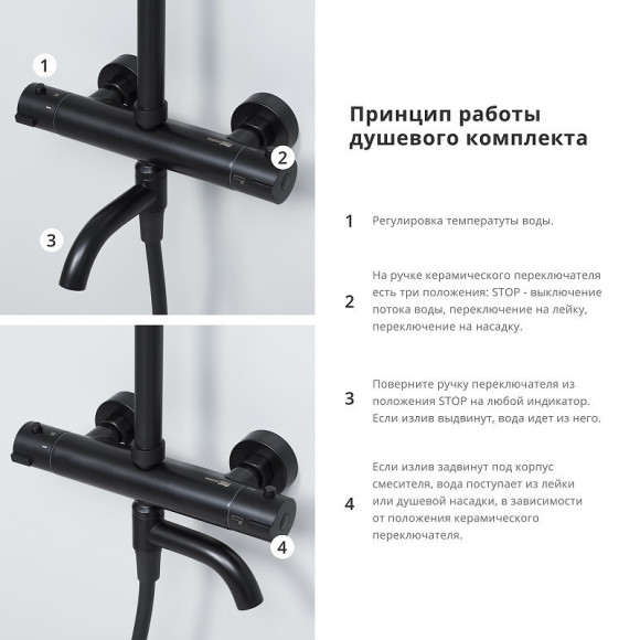 Душевая система WasserKRAFT A28801 с термостатом Черная матовая Душевая система WasserKRAFT A28801 с термостатом Черная матовая