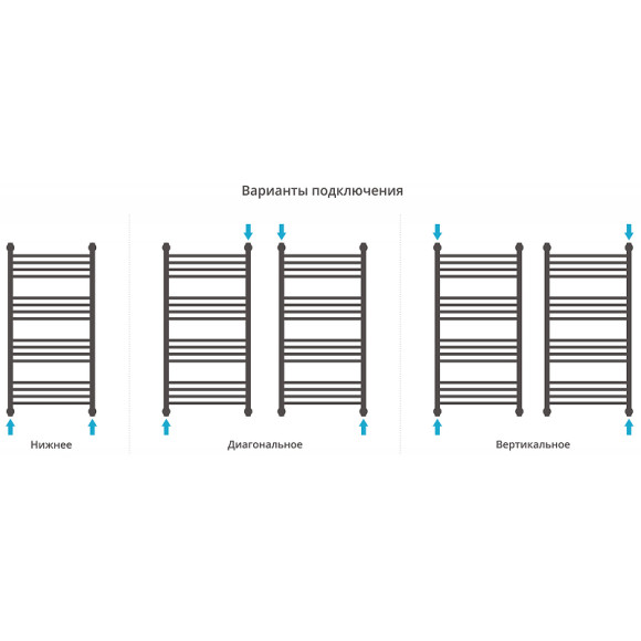 Водяной полотенцесушитель Сунержа Богема+ выгнутая 1000х500 020-0221-1050 Шампань Водяной полотенцесушитель Сунержа Богема+ выгнутая 1000х500 020-0221-1050 Шампань