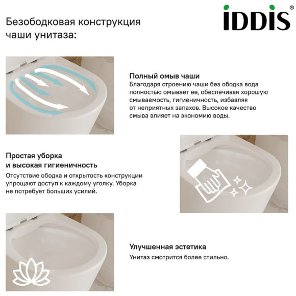 Унитаз Iddis Calipso CALRNSEi25 подвесной с сиденьем Микролифт