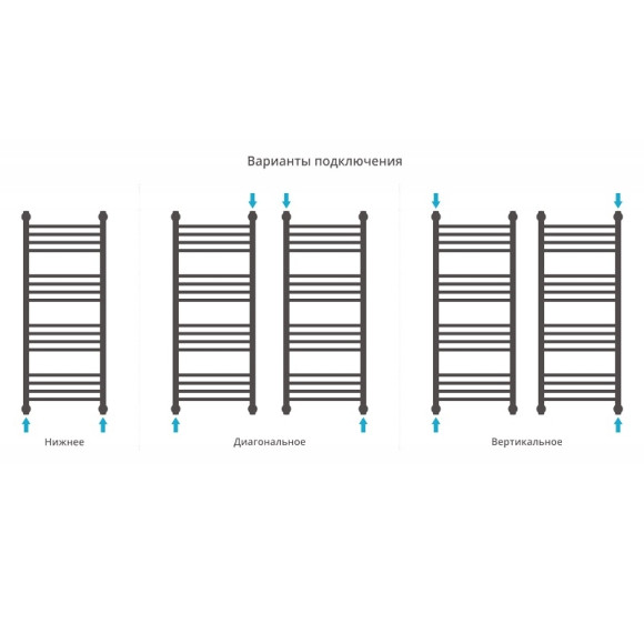 Водяной полотенцесушитель Сунержа Богема прямая 1000х400 Хром