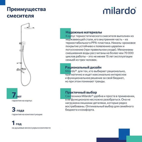 Душевая система Milardo Ideal Spa ILSSBTHM06 с термостатом Хром