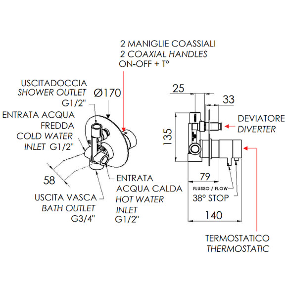Смеситель для душа Remer Elegance NT09 с термостатом Хром Смеситель для душа Remer Elegance NT09 с термостатом Хром