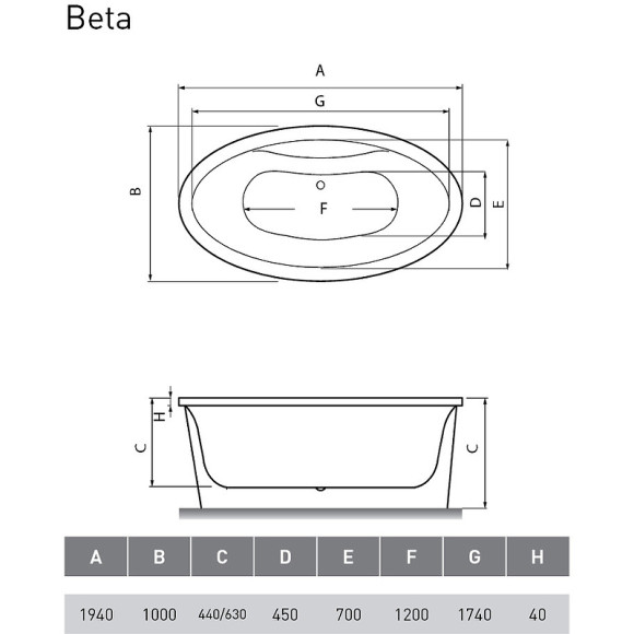 Акриловая ванна Vayer Beta 194x100 KPL Exklusiv Гл000006827 без гидромассажа Акриловая ванна Vayer Beta 194x100 KPL Exklusiv Гл000006827 без гидромассажа