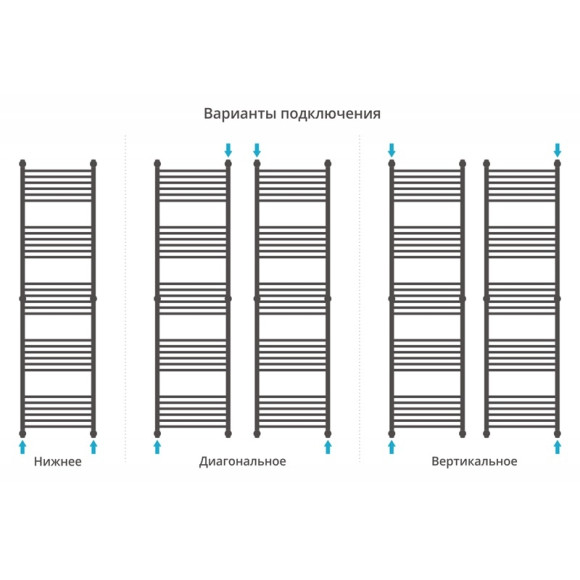 Водяной полотенцесушитель Сунержа Богема прямая 1900х500 Хром Водяной полотенцесушитель Сунержа Богема прямая 1900х500 Хром