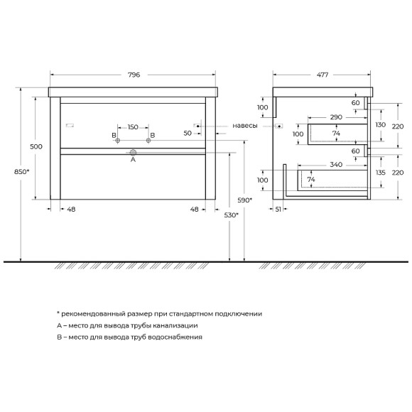 Тумба под раковину Cezares Relax 80 RELAX-800-2C-SO-BL подвесная Bianco Lucido