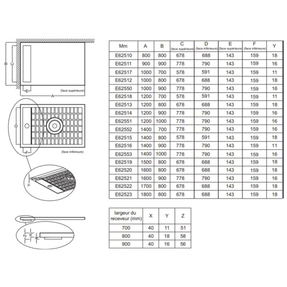 Душевой поддон из материала Flight Jacob Delafon Flight Neus 120x80 Белый Душевой поддон из материала Flight Jacob Delafon Flight Neus 120x80 Белый