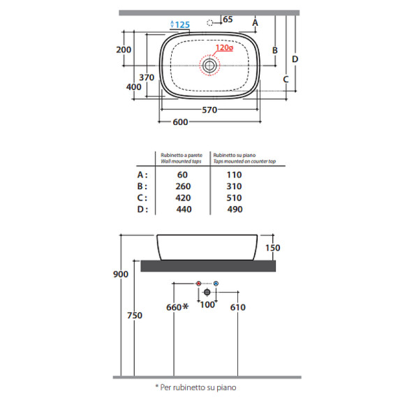 Раковина-чаша Globo Genesis 60 GE045.BI*0 Белая