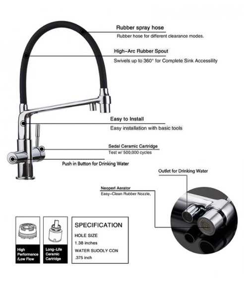 Смеситель для кухни Gappo G4398-7 Хром Черный