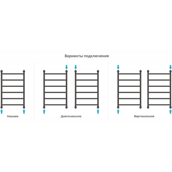 Водяной полотенцесушитель Сунержа Галант+ 800х500 05-0200-8050 Состаренная бронза Водяной полотенцесушитель Сунержа Галант+ 800х500 05-0200-8050 Состаренная бронза