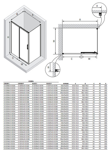 Душевой уголок New Trendy Prime Chrome 110х90 L D-0300A/D-0124B профиль Хром стекло прозрачное Душевой уголок New Trendy Prime Chrome 110х90 L D-0300A/D-0124B профиль Хром стекло прозрачное