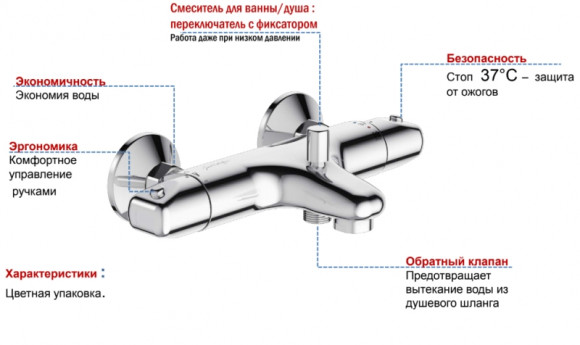 Смеситель для ванны Jacob Delafon Robust E75772-CP с термостатом Хром Смеситель для ванны Jacob Delafon Robust E75772-CP с термостатом Хром