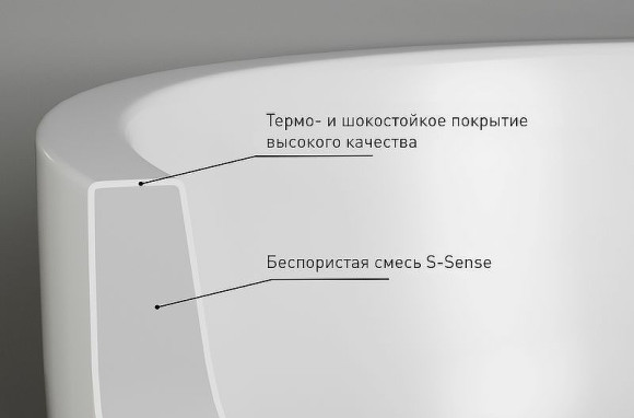 Ванна из искусственного камня Salini Sofia Corner R 170х85 102514G Белая глянцевая Ванна из искусственного камня Salini Sofia Corner R 170х85 102514G Белая глянцевая