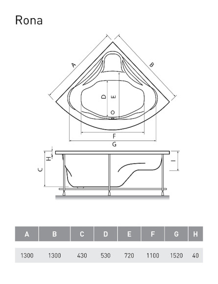 Акриловая ванна Relisan Rona 130х130 Гл000011627 без гидромассажа