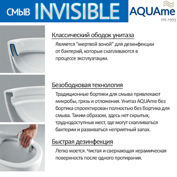 Унитаз AQUAme AQM2013PRO подвесной Белый глянец с сиденьем Микролифт Унитаз AQUAme AQM2013PRO подвесной Белый глянец с сиденьем Микролифт