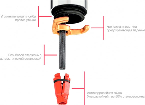 Смеситель для раковины Jacob Delafon Aleo E72277-4-CP Хром